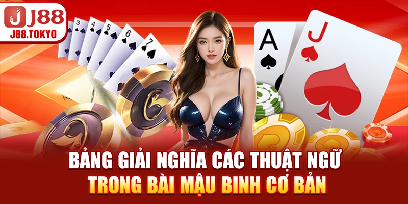 Bảng giải nghĩa các thuật ngữ trong bài mậu binh cơ bản